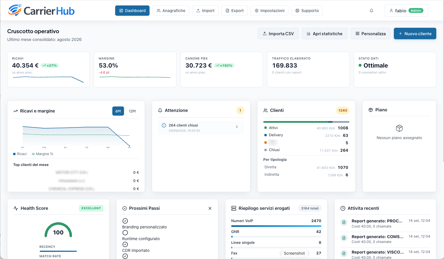 Dashboard Carrier HUB